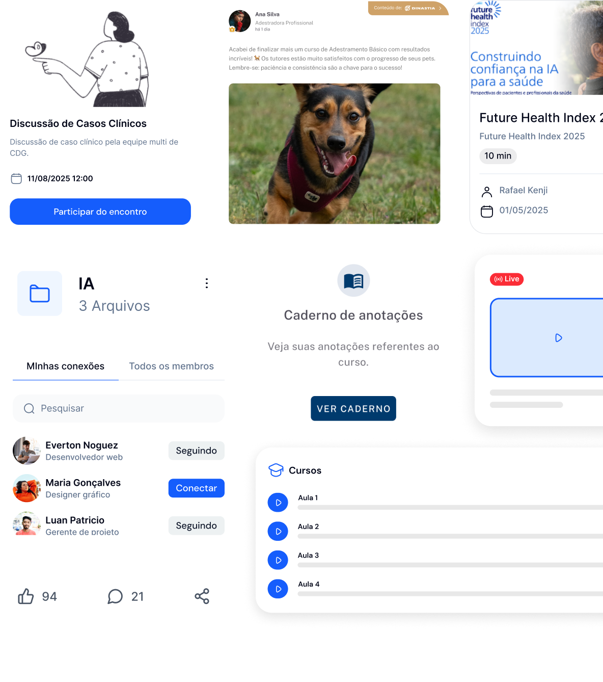 Funcionalidades em uso na plataforma Plura